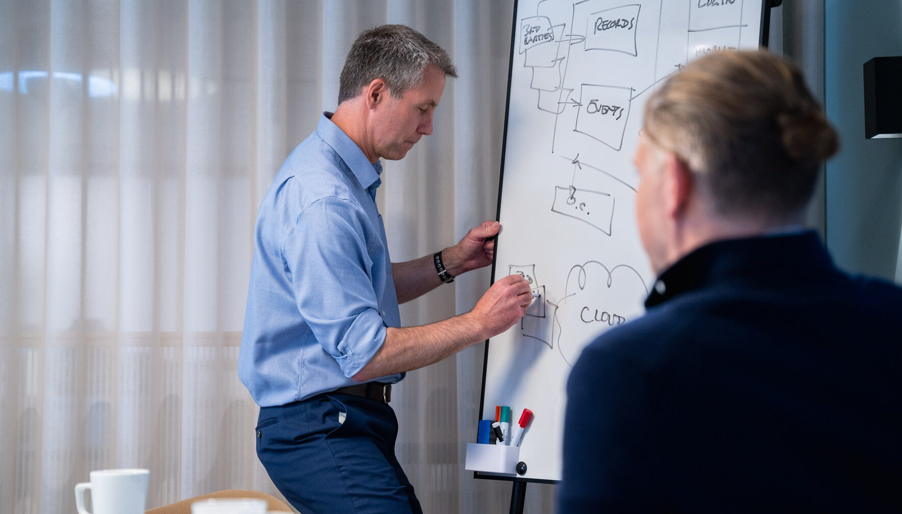 Our Values - Creativity