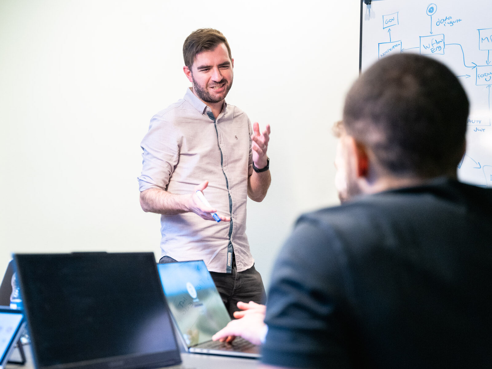 Industries We Work In | Servita