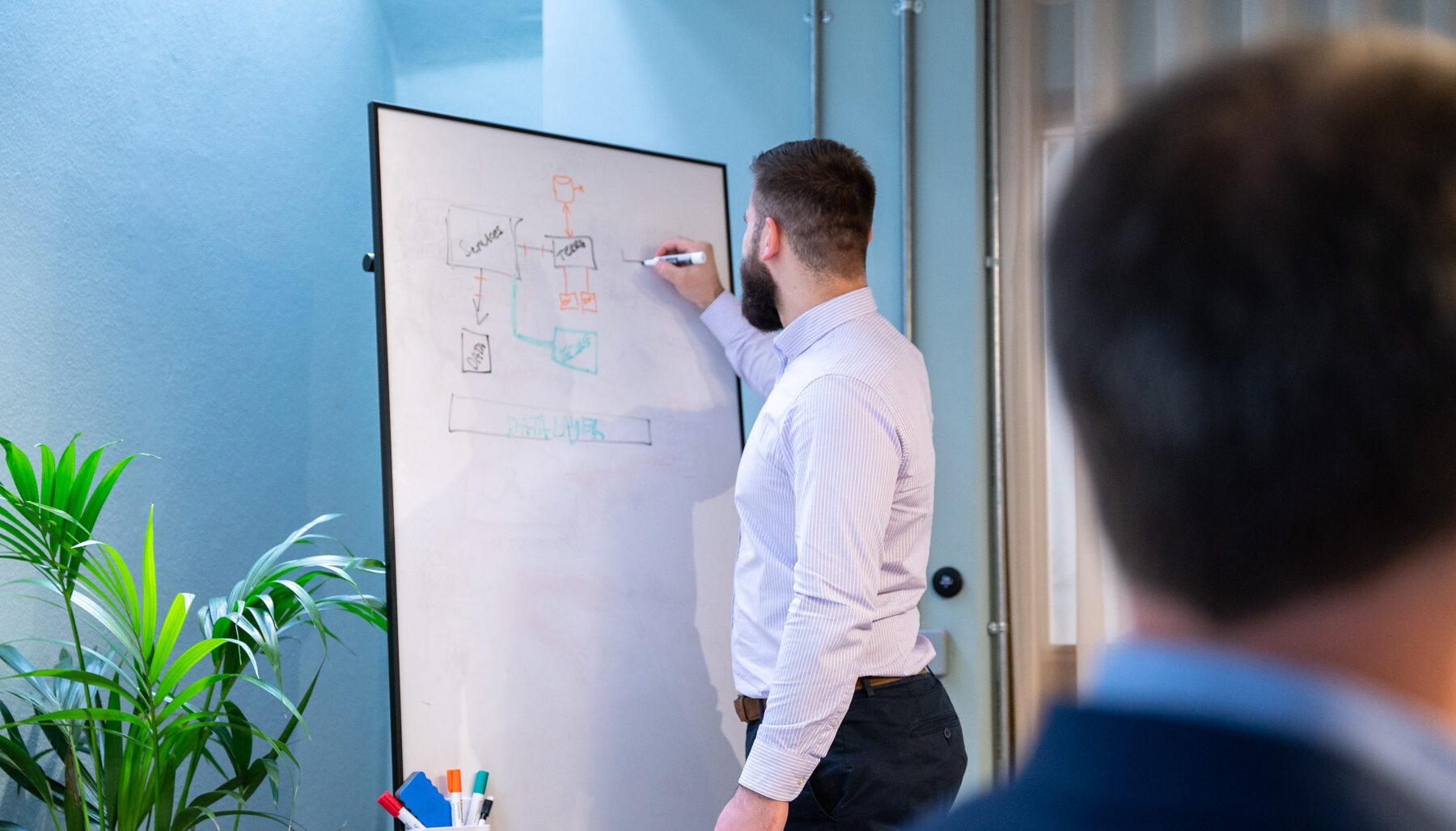 Our Vales - Collaboration