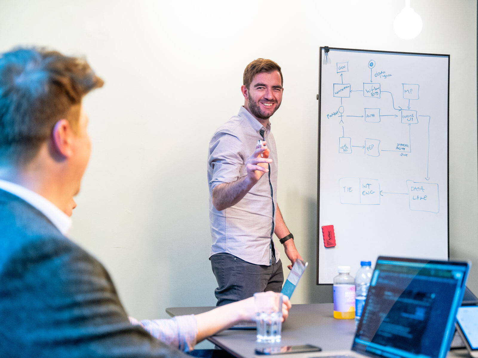 Servita-Our-Values-aspect-ratio-680-510