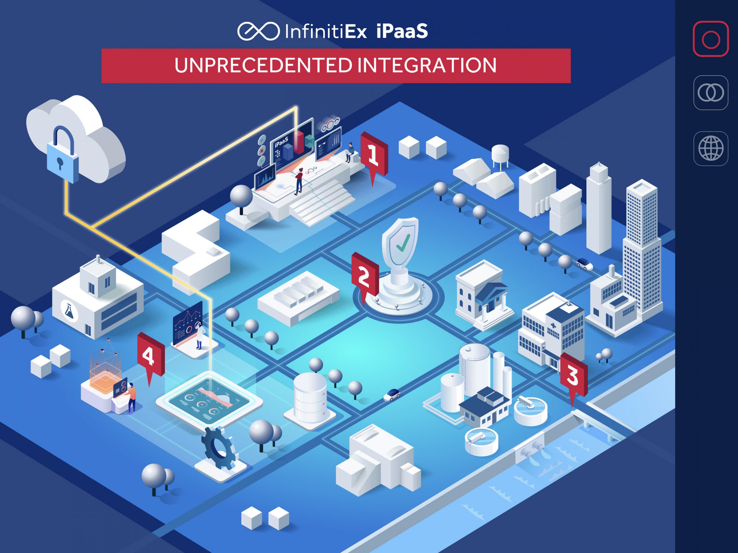 InfinitiEx Infographic